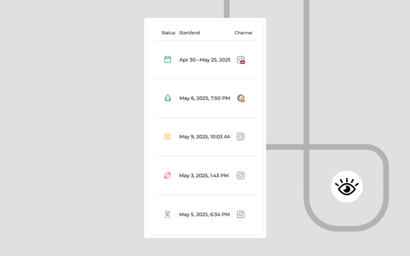Tracking and Transparency