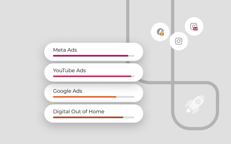 Omni-Channel Advertising