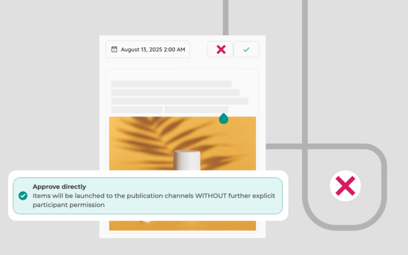 Automatically Publish (Opt-out)